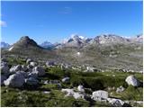 Rifugio Pederü - Rifugio Biella / Seekofel Hütte